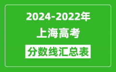 上海2024-2022近三年高考分?jǐn)?shù)線匯總表(2025參考)