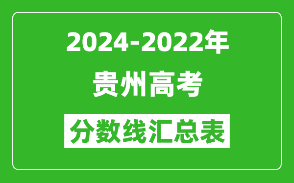 貴州2024-2022近三年高考分數(shù)線匯總表(2025參考)