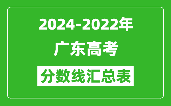 廣東2024-2022近三年高考分數(shù)線匯總表(2025參考)