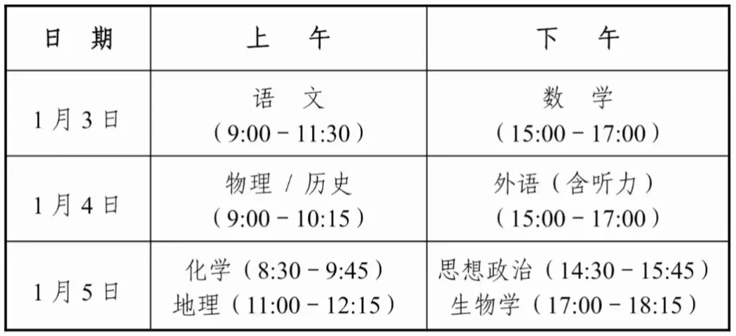 2025年寧夏新高考八省聯(lián)考時(shí)間表(附各科目考試時(shí)間具體安排)