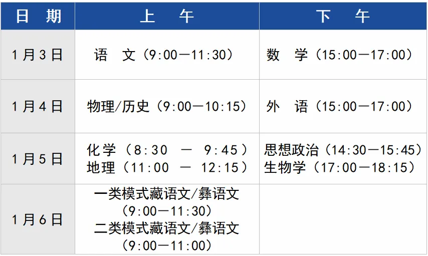 2025年四川新高考八省聯(lián)考時間表(附各科目考試時間具體安排)