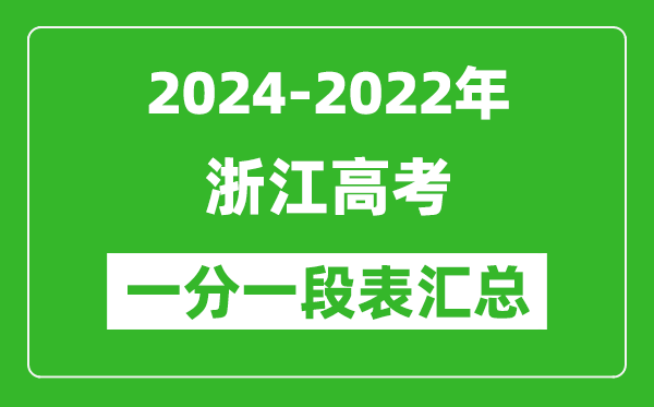 浙江2024-2022近三年高考一分一段表匯總(2025參考)