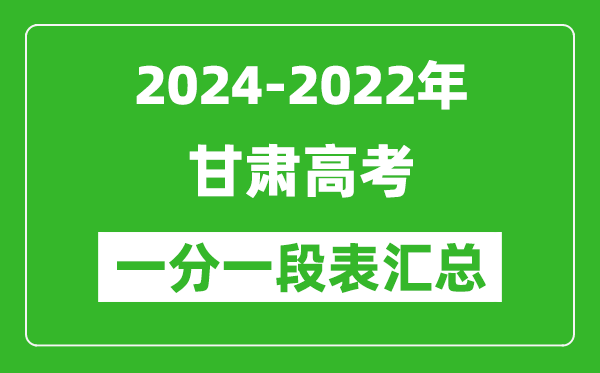 甘肅2024-2022近三年高考一分一段表匯總(2025參考)