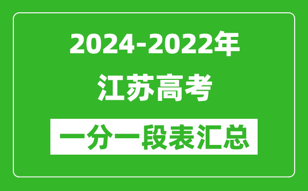 江蘇2024-2022近三年高考一分一段表匯總(2025參考)