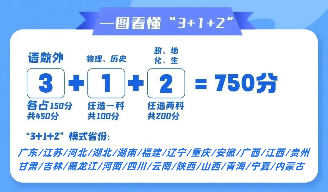 2025年湖南高考改革方案,湖南最新高考模式是什么？