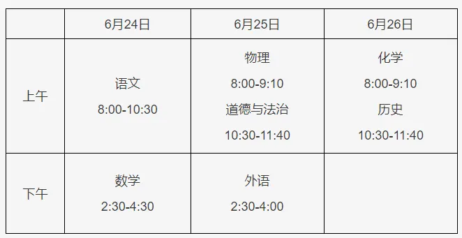 2025年北京中考時(shí)間表,預(yù)計(jì)是幾月幾號開始