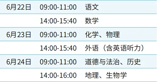 2025年天津中考時(shí)間表,預(yù)計(jì)是幾月幾號(hào)開(kāi)始