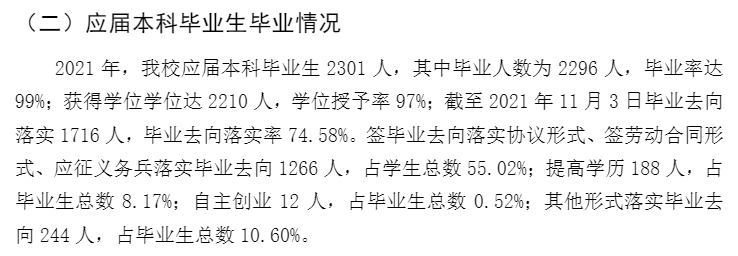 2025西藏大學(xué)就業(yè)率及就業(yè)前景怎么樣_好就業(yè)嗎？