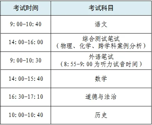 2025年上海中考時間表,預(yù)計是幾月幾號開始