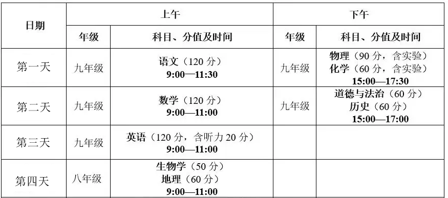 2025年青海中考時(shí)間是幾月幾號,各科目具體時(shí)間安排