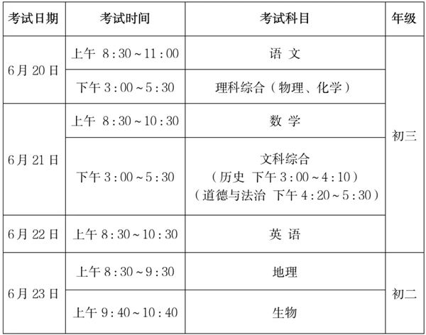 2025年山西中考時間是幾月幾號,各科目具體時間安排