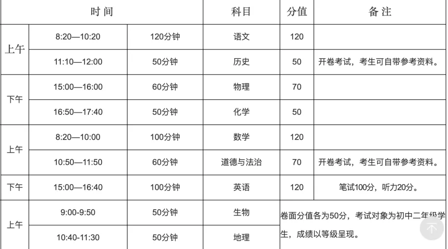 2025年河南中考時間是幾月幾號,各科目具體時間安排