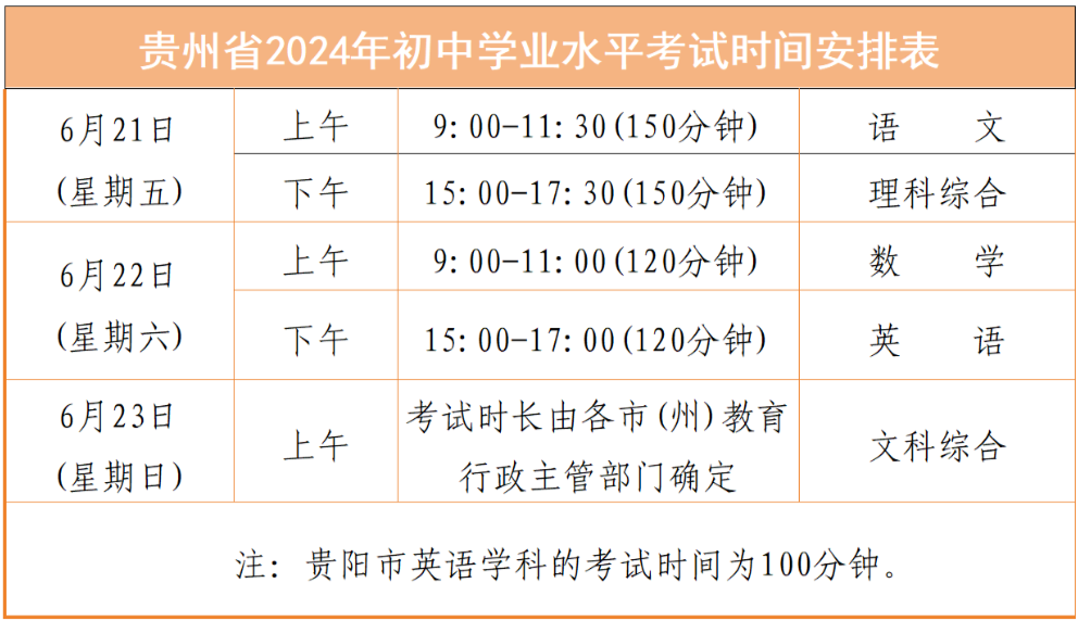 2025年貴州中考時(shí)間是幾月幾號(hào),各科目具體時(shí)間安排