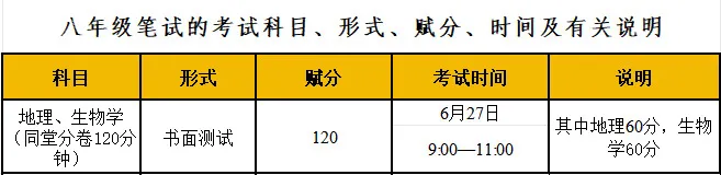 2025年廣西中考時間是幾月幾號,各科目具體時間安排