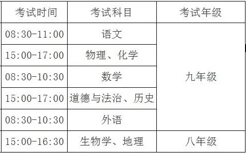 2025年安徽中考時(shí)間是幾月幾號(hào),各科目具體時(shí)間安排