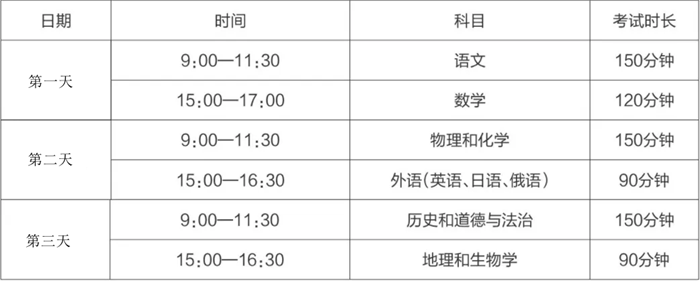 2025年遼寧中考時(shí)間是幾月幾號(hào),各科目具體時(shí)間安排