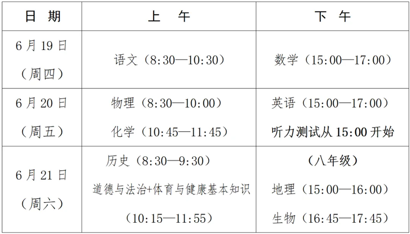 2025年福建中考時(shí)間是幾月幾號(hào),各科目具體時(shí)間安排